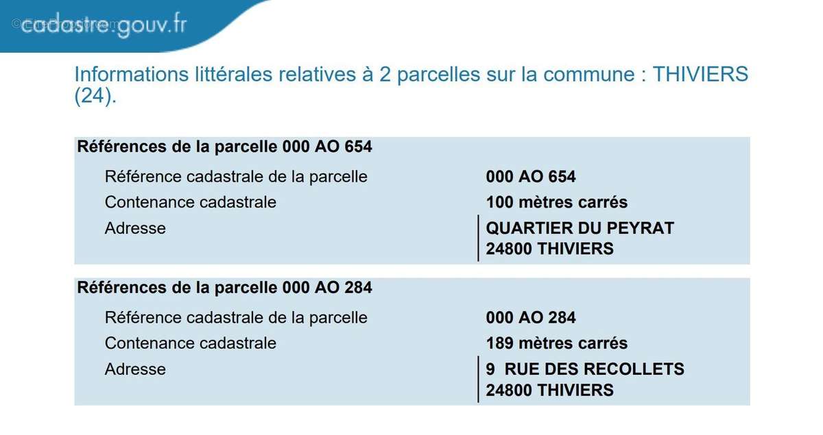 Terrain à THIVIERS