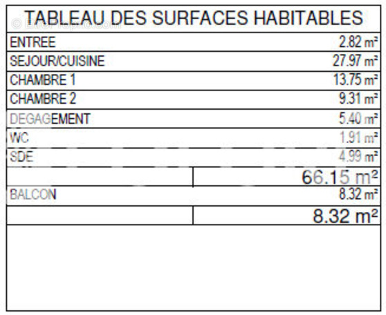 Appartement à EVRY