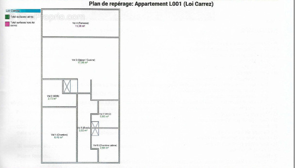 Appartement à MALLEMORT