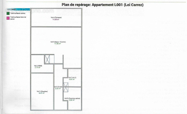 Appartement à MALLEMORT