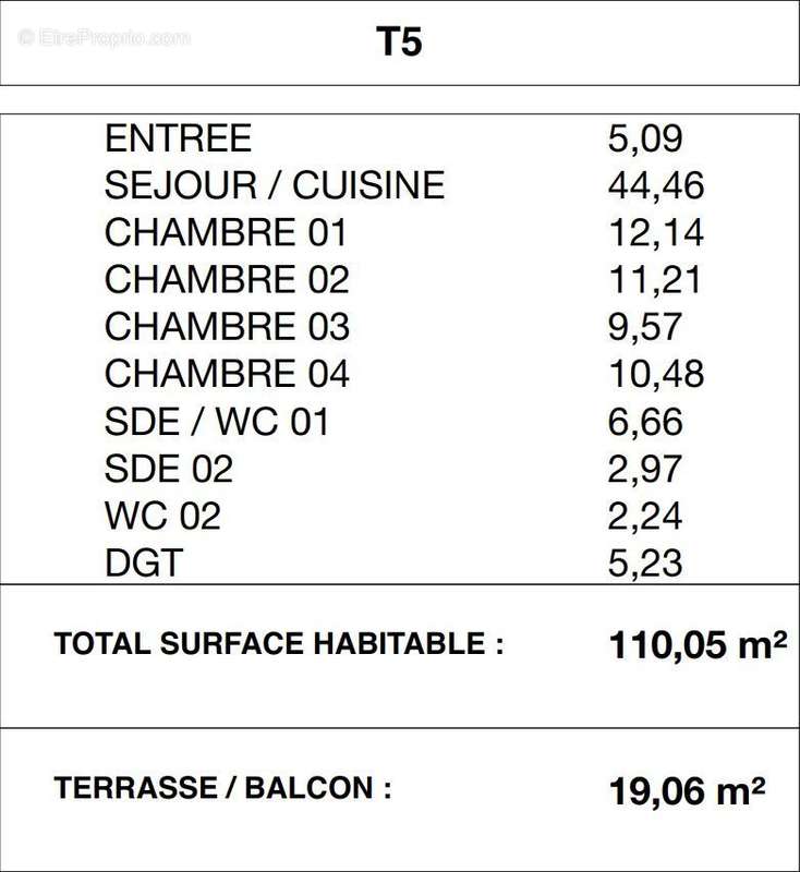 Appartement à FLOIRAC