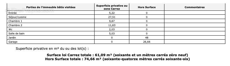 Appartement à ROQUEBRUNE-CAP-MARTIN