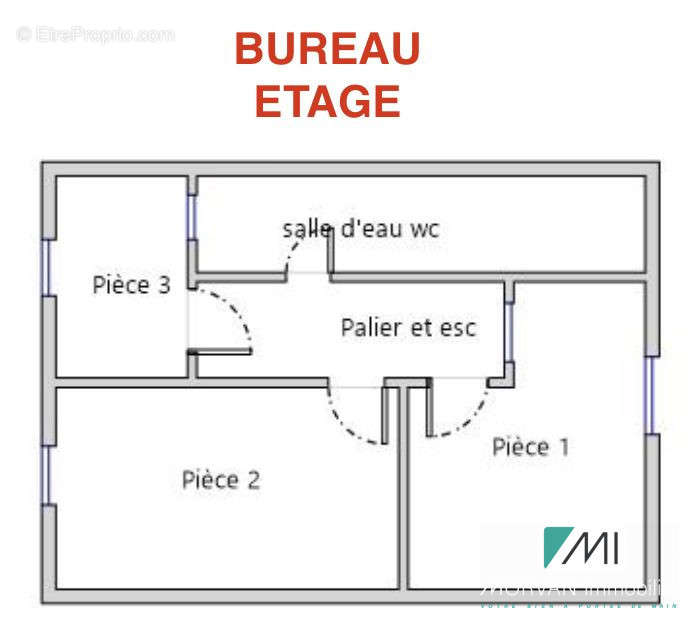 Appartement à MALAKOFF