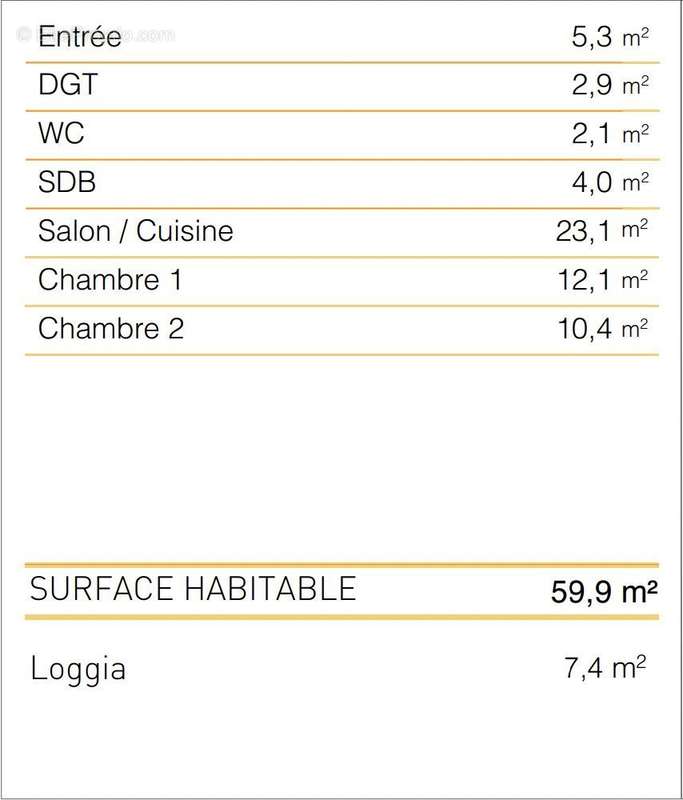 Appartement à LORMONT