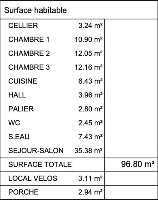 Maison à VILLENAVE-D&#039;ORNON