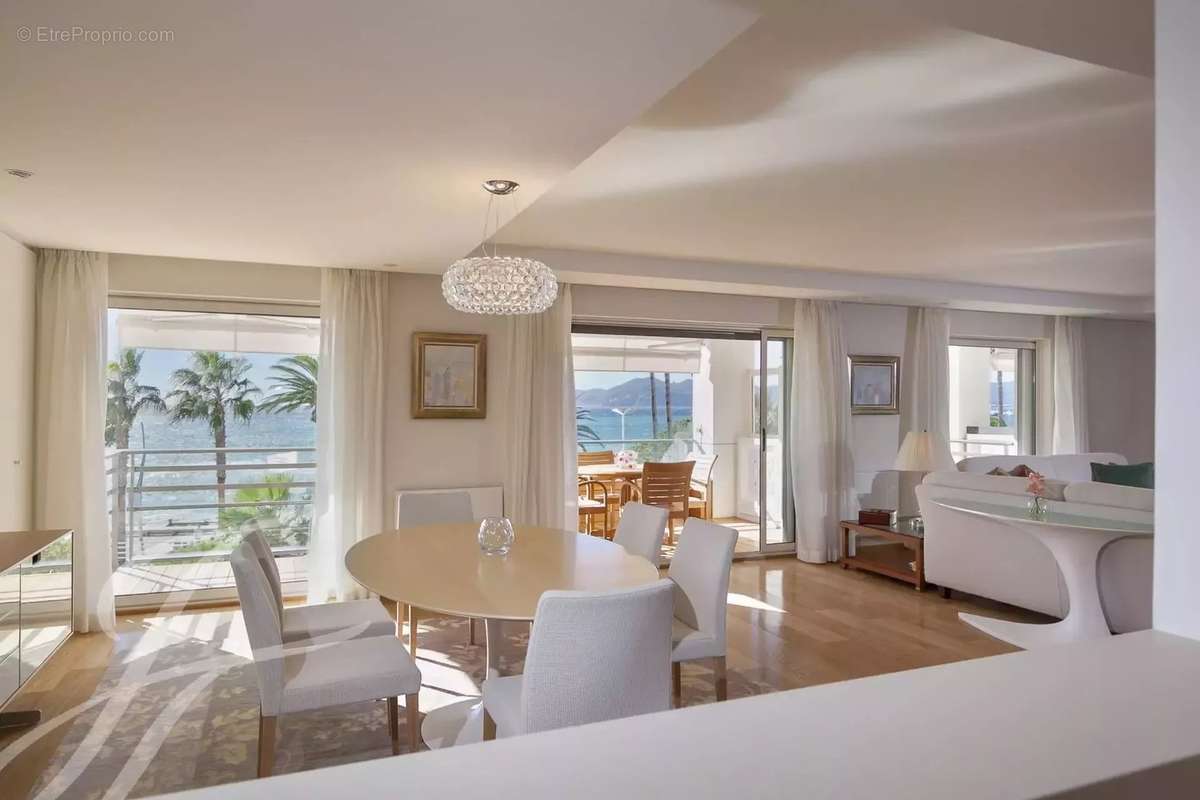 Appartement à CANNES