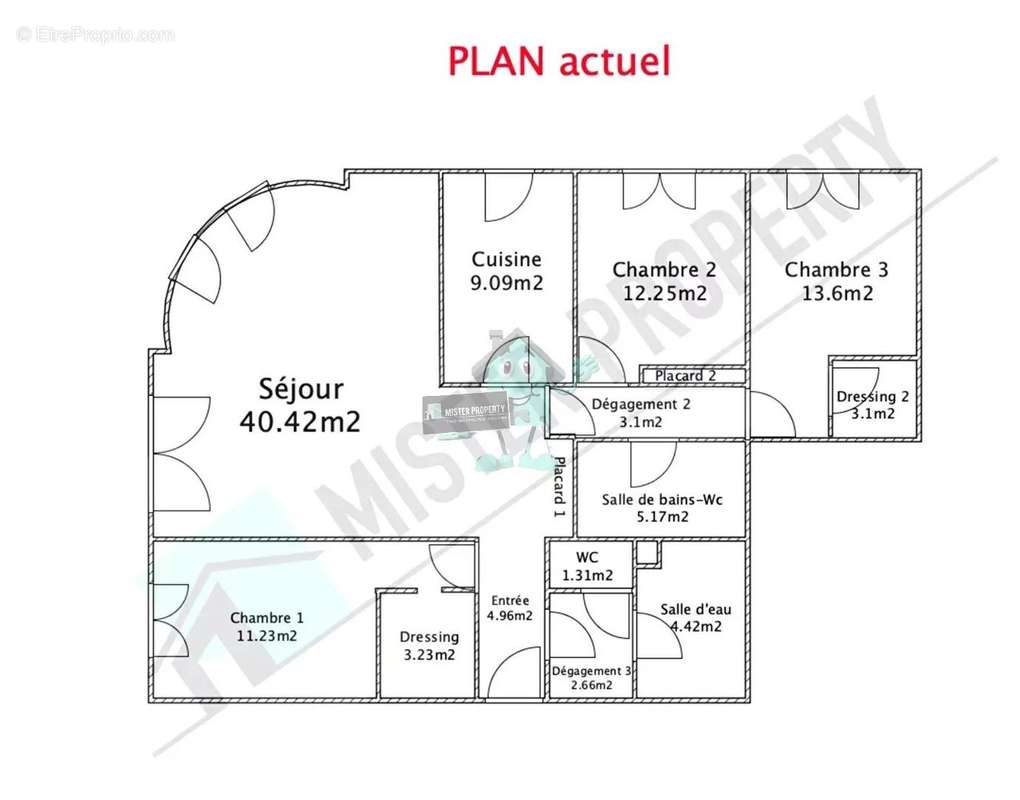 Appartement à LEVALLOIS-PERRET