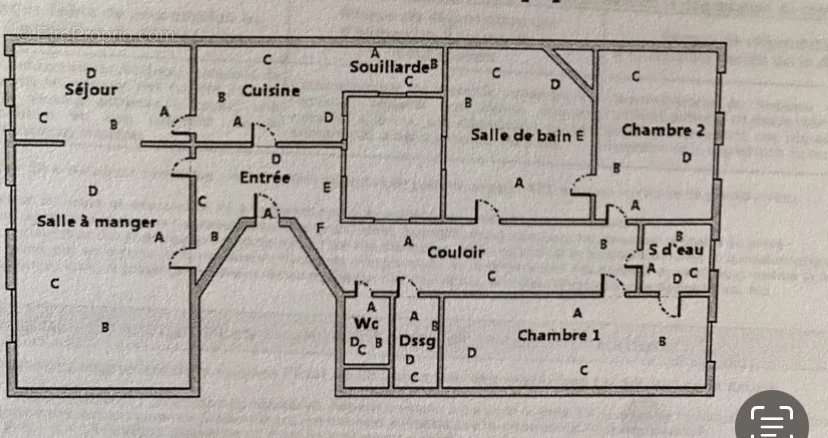 Appartement à BORDEAUX