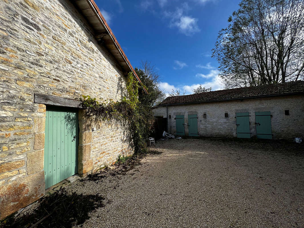 Maison à BLANZAY