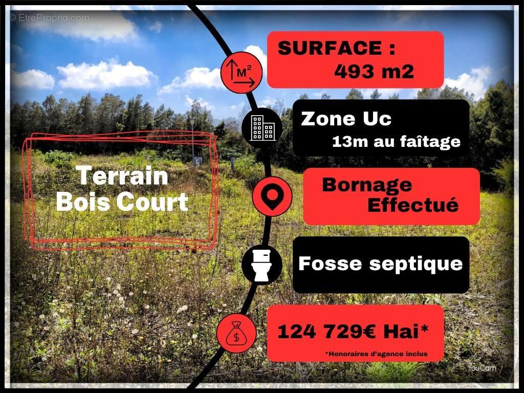 Terrain à LE TAMPON