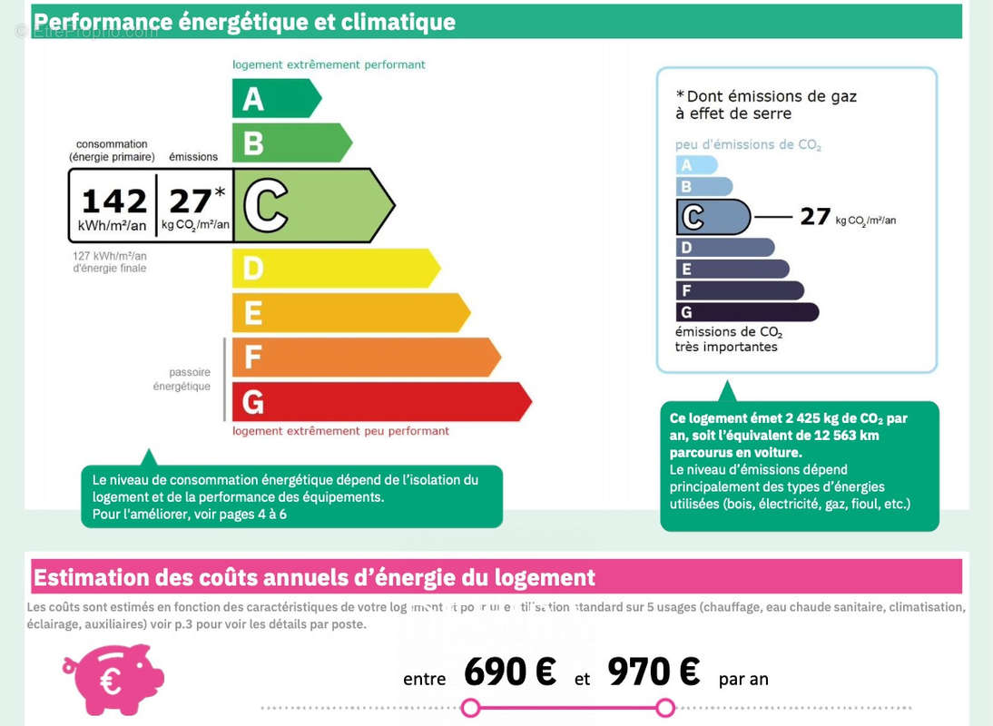 Appartement à MARSEILLE-8E