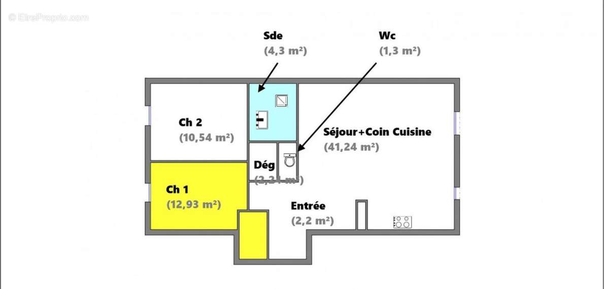 Appartement à COURBEVOIE