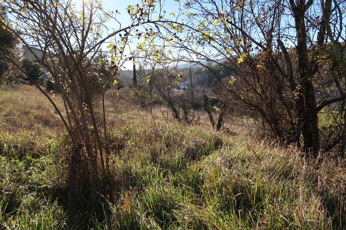 Terrain à AUBENAS