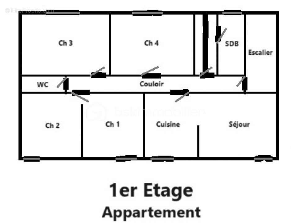 Appartement à PARTHENAY