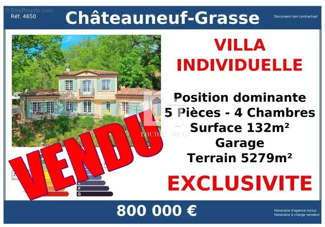 Maison à CHATEAUNEUF-GRASSE