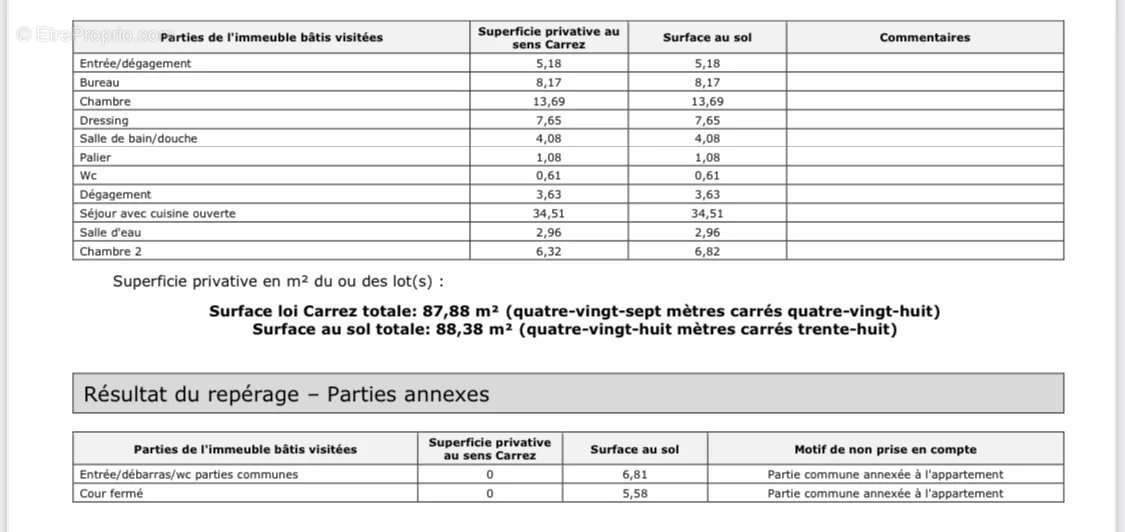 Appartement à PARIS-4E