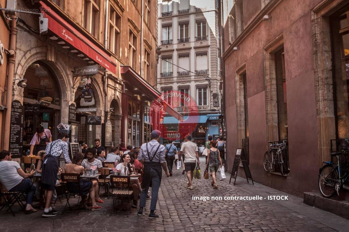 Commerce à BEAUNE