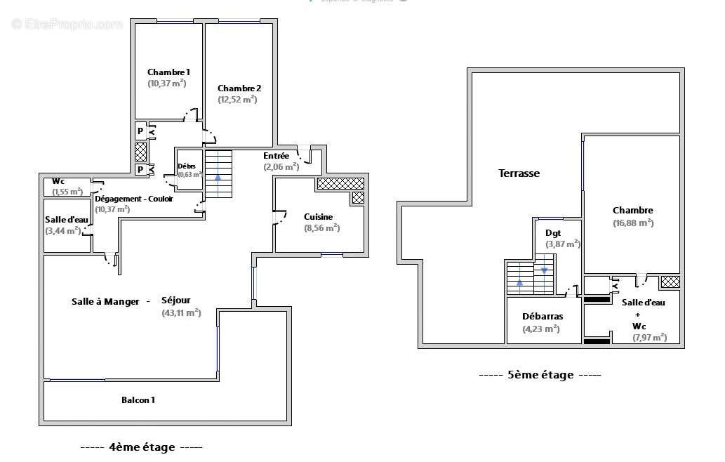 Appartement à MEUDON