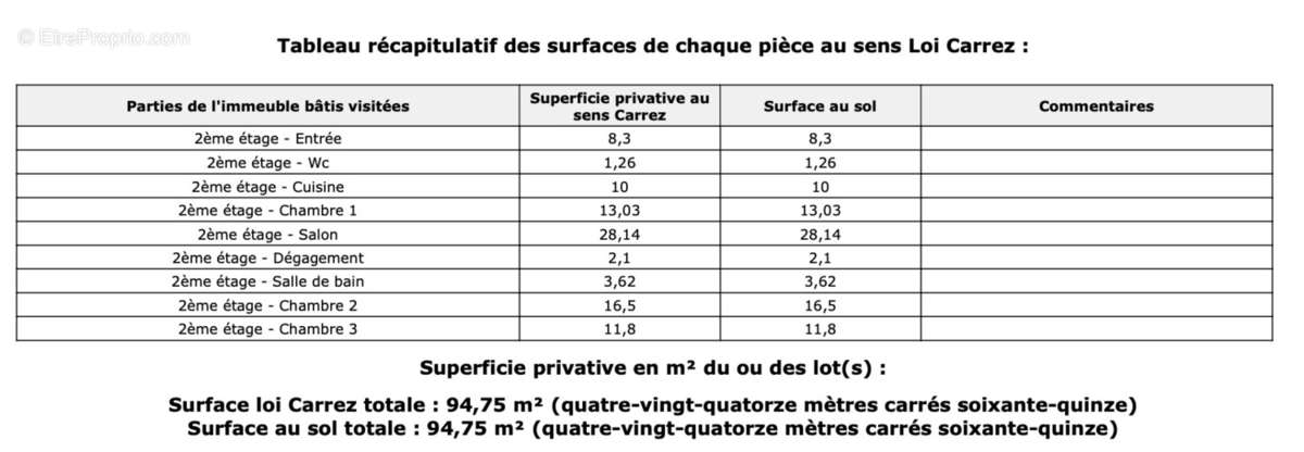 Appartement à SAINT-CAST-LE-GUILDO