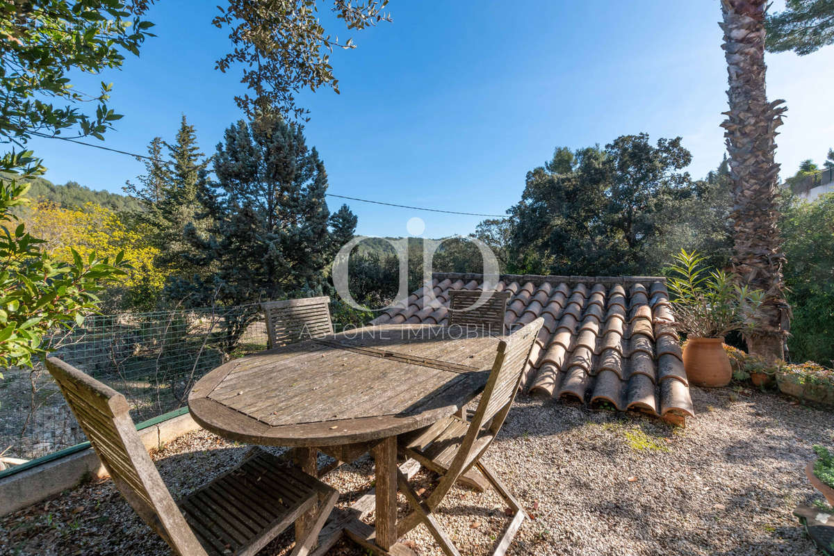 Maison à BANDOL