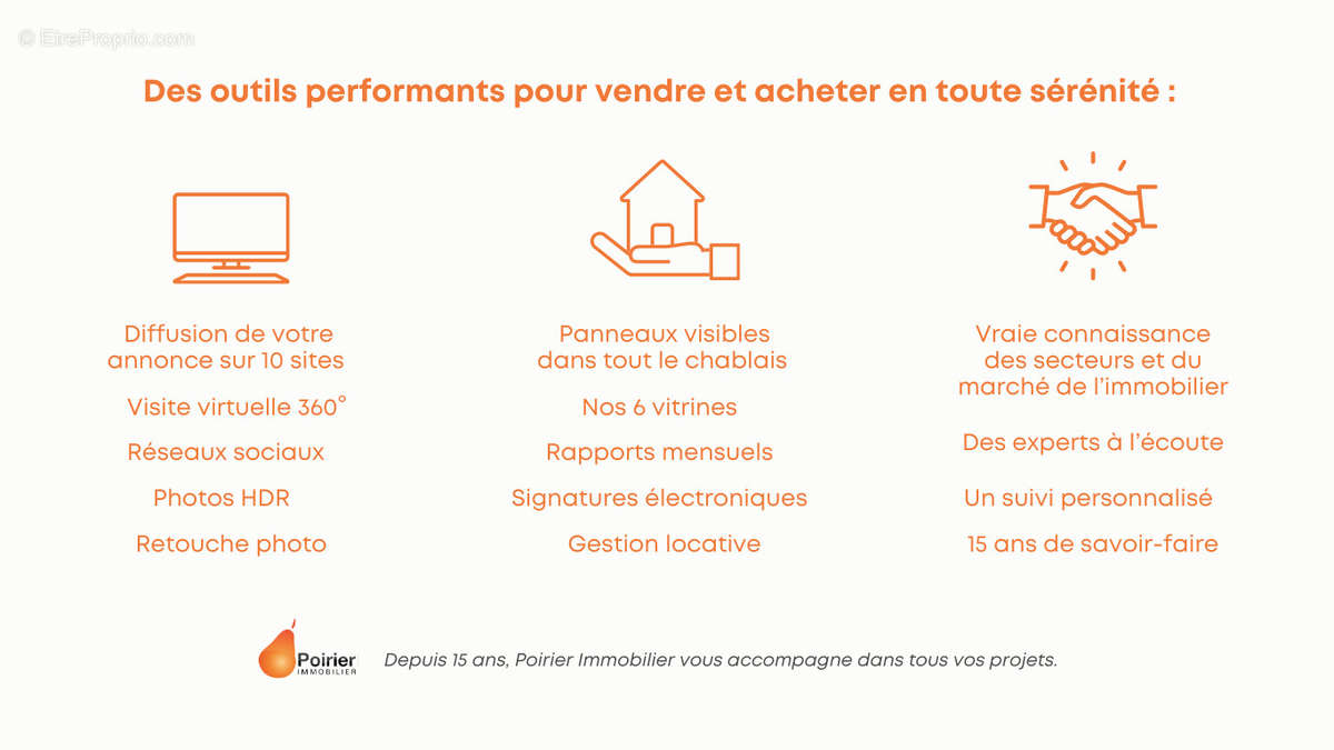 Appartement à PUBLIER