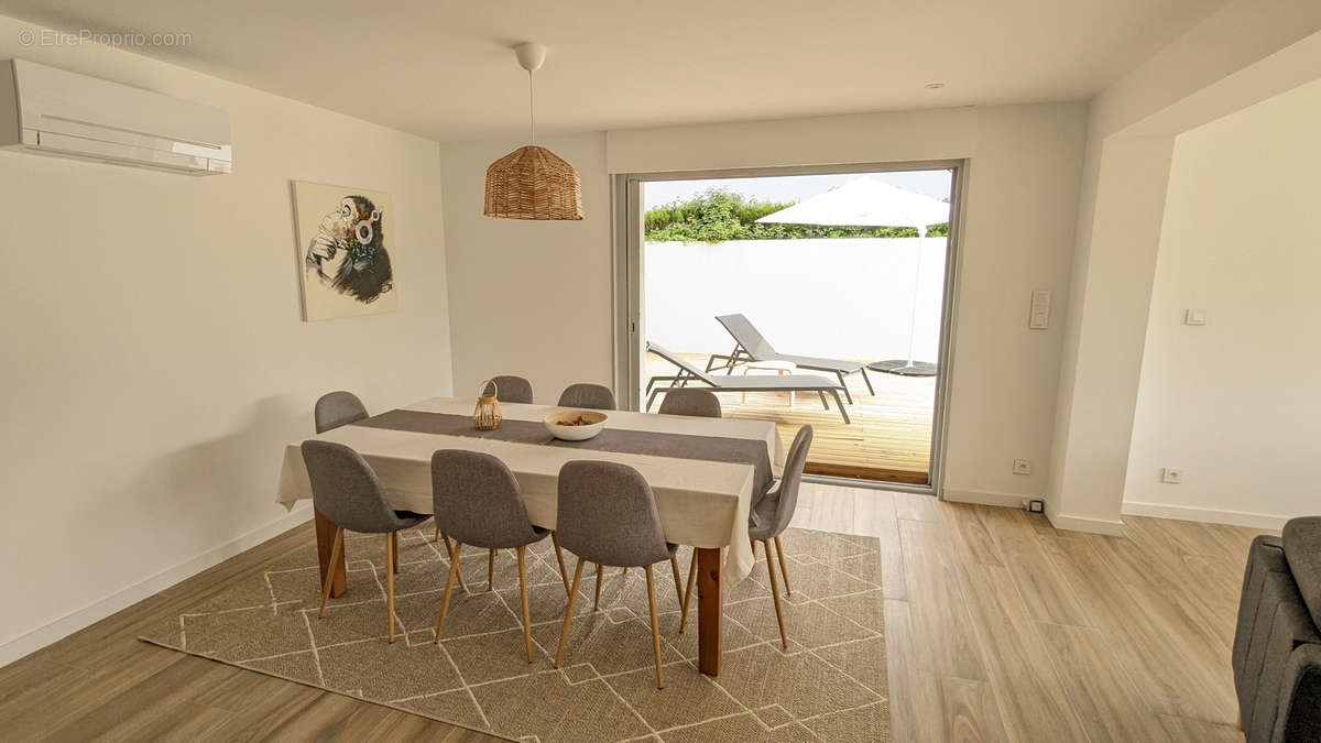 Appartement à BIARRITZ