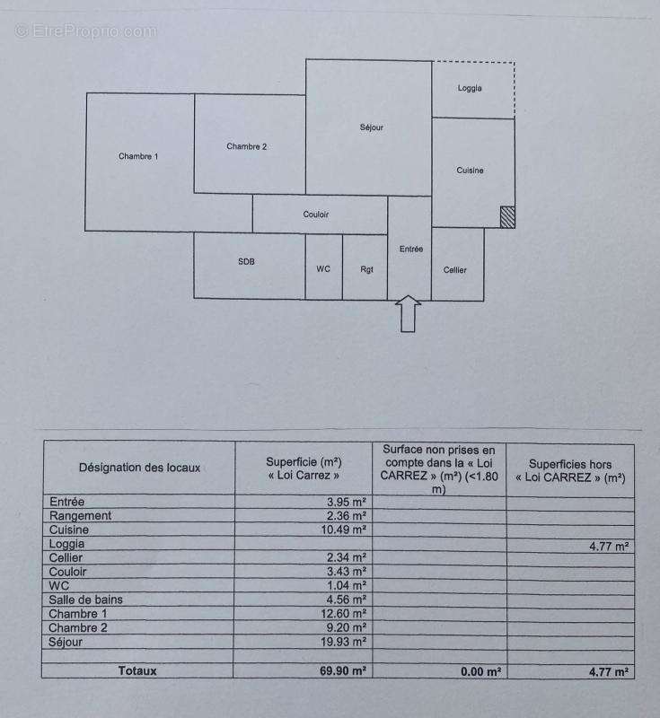 Appartement à TOULOUSE