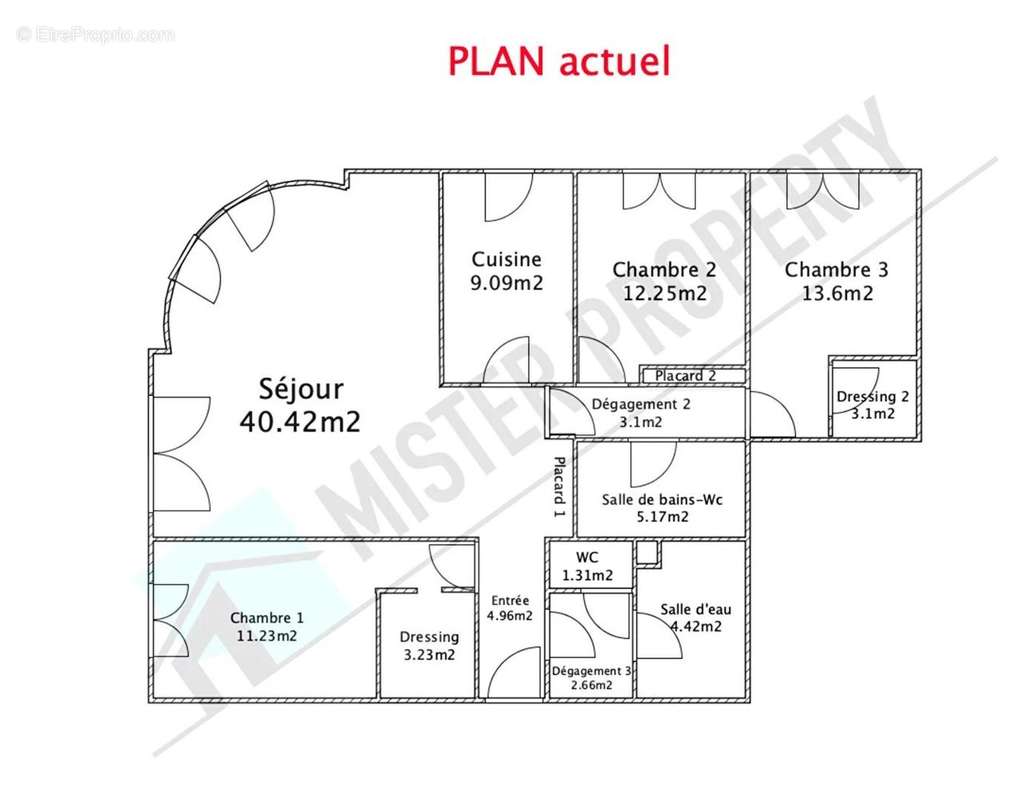 Appartement à LEVALLOIS-PERRET