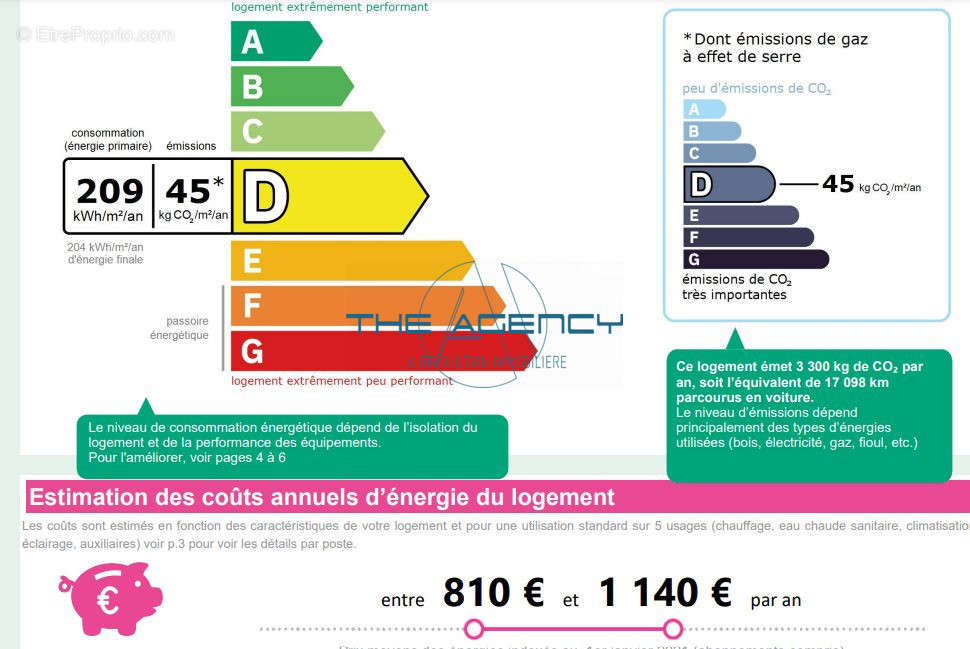 Appartement à MARSEILLE-2E