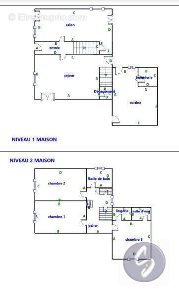 SCHEMA - Maison à SALLES