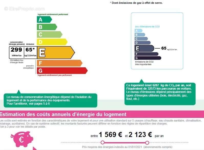 Appartement à PARIS-17E