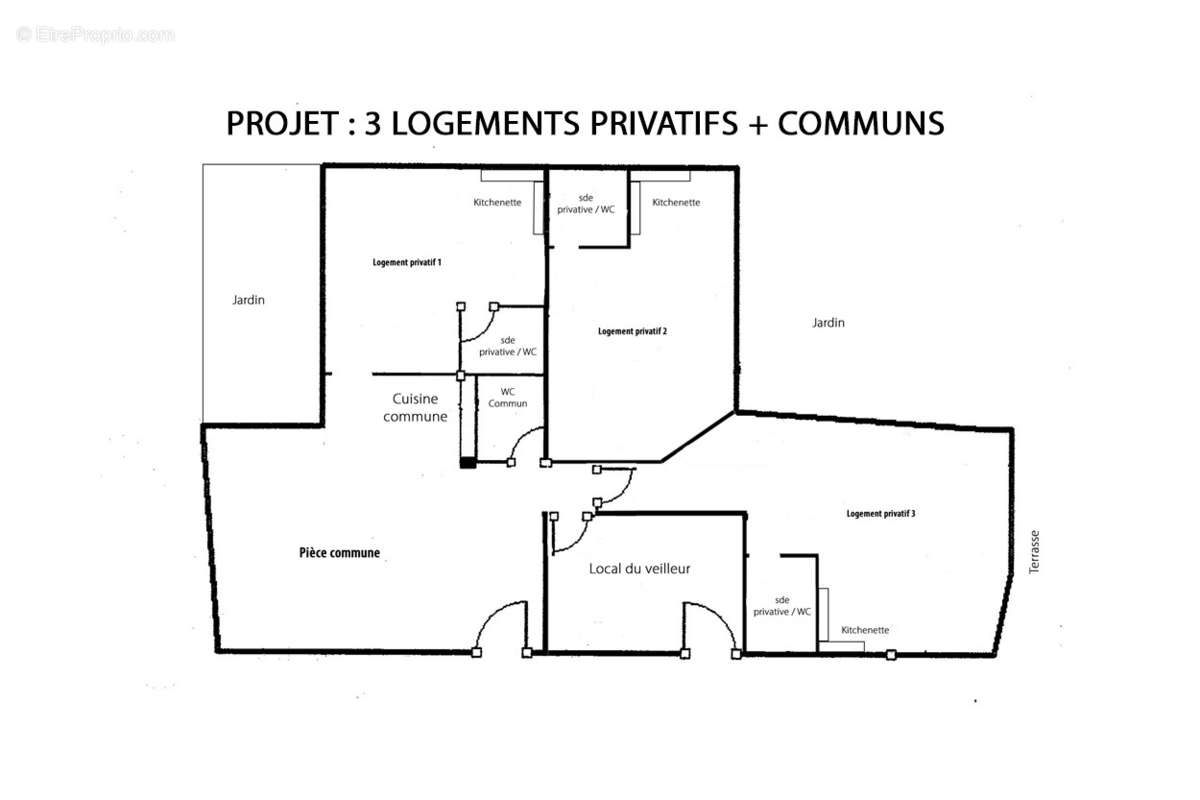 Appartement à RENNES