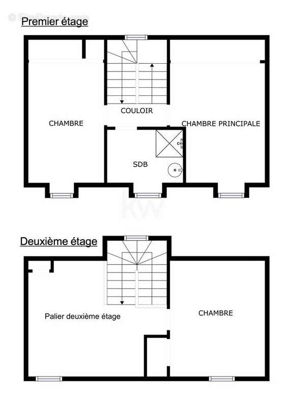 Maison à IRVILLAC