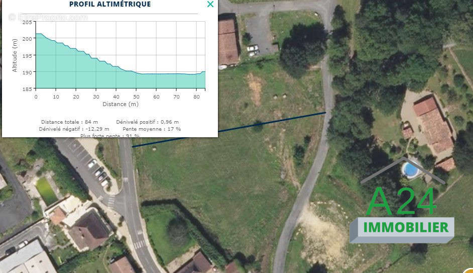 Terrain à LACROPTE