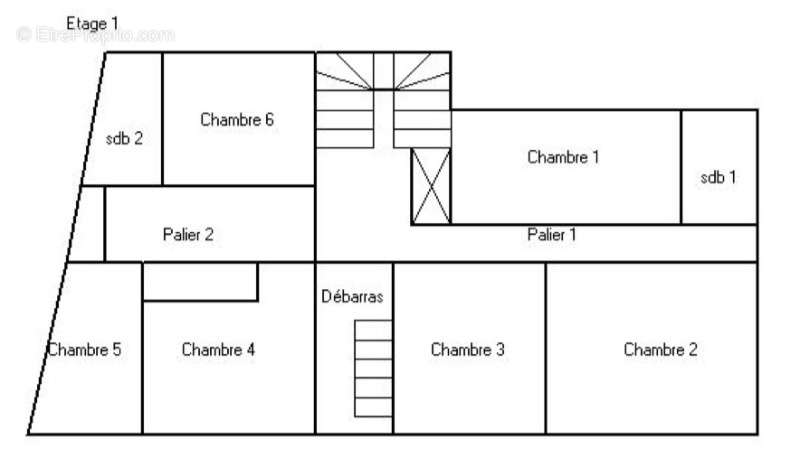 Maison à NIEUL-LE-DOLENT