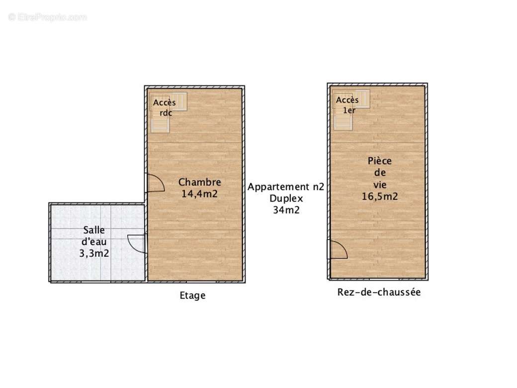 Appartement à GENCAY