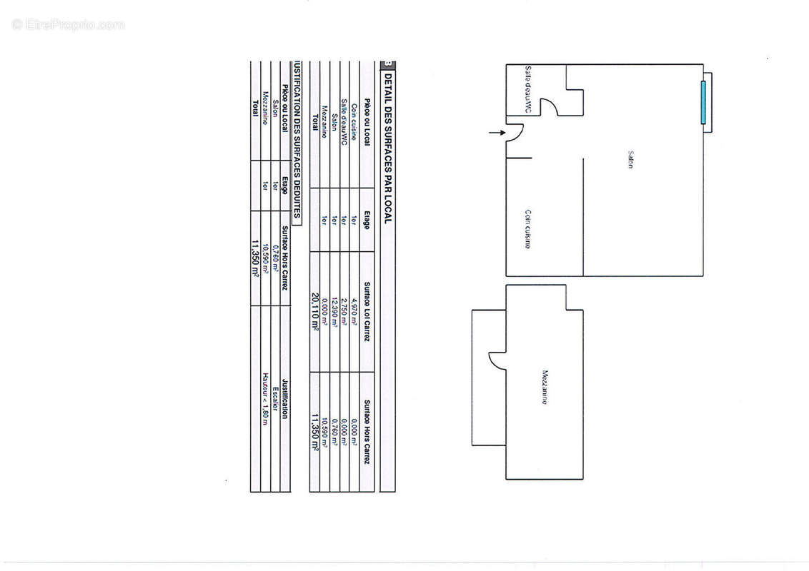 Appartement à NICE