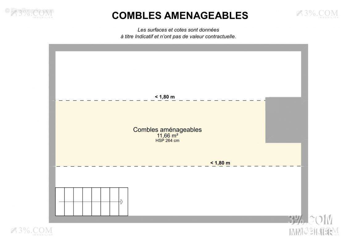 Maison à CONTEVILLE