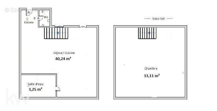 Appartement à LYON-1E