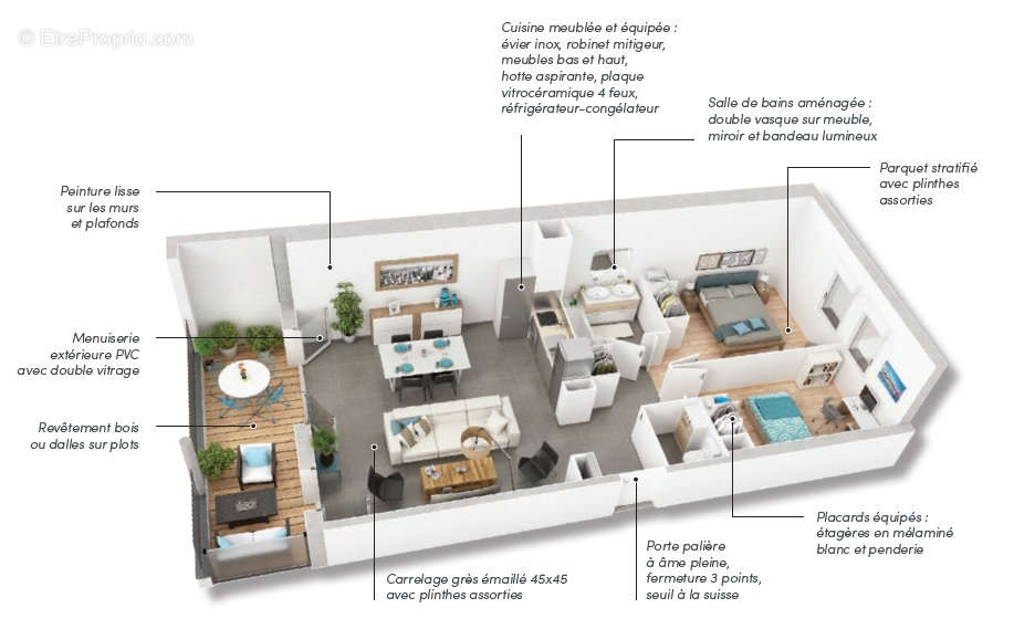 Appartement à CASTANET-TOLOSAN