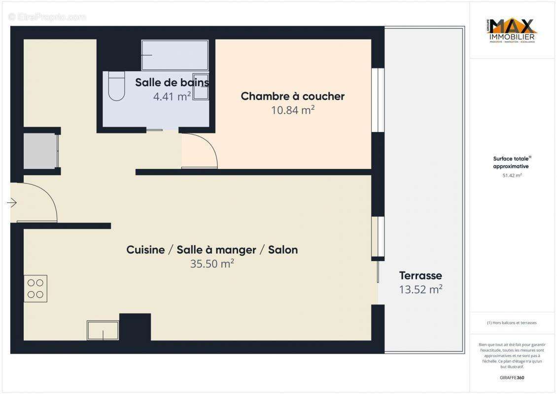 Appartement à AJACCIO