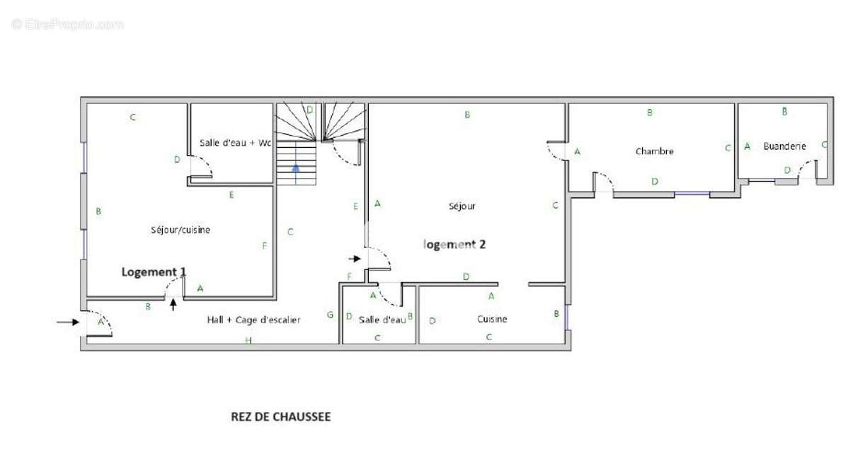 Appartement à SAINTES