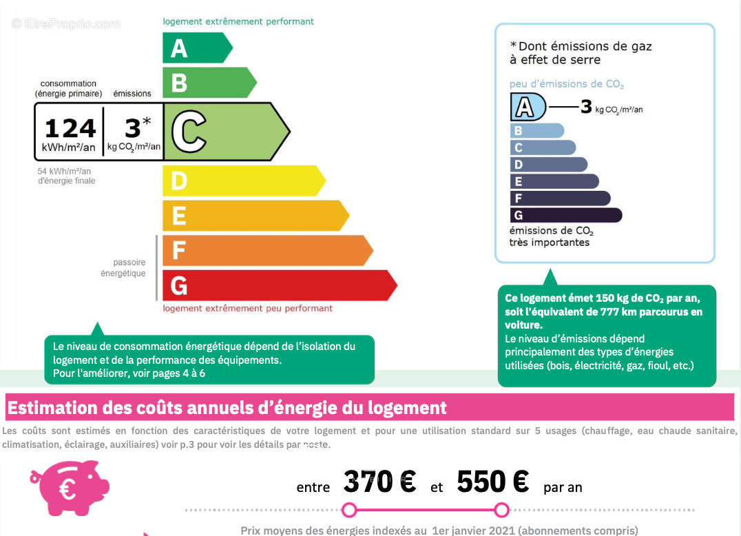 Appartement à MARSEILLE-14E