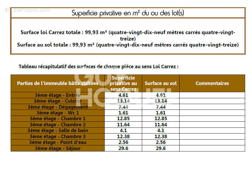 Appartement à LYON-4E