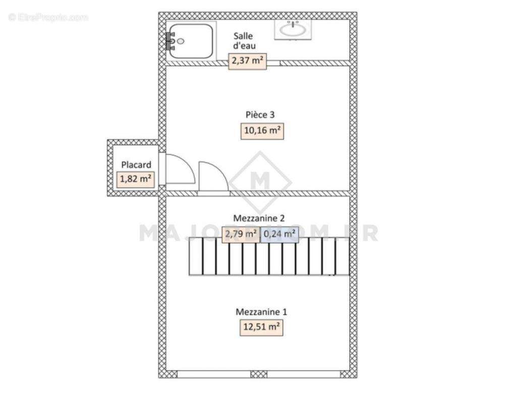 Appartement à MARSEILLE-2E