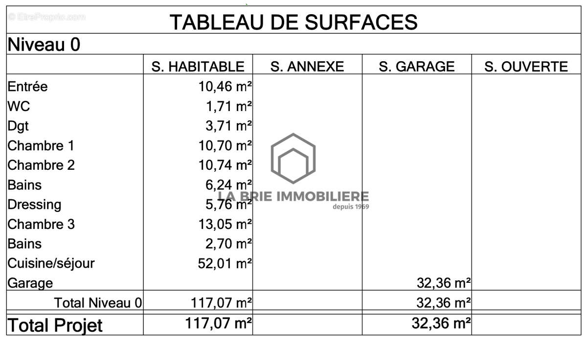 Terrain à BRIE-COMTE-ROBERT