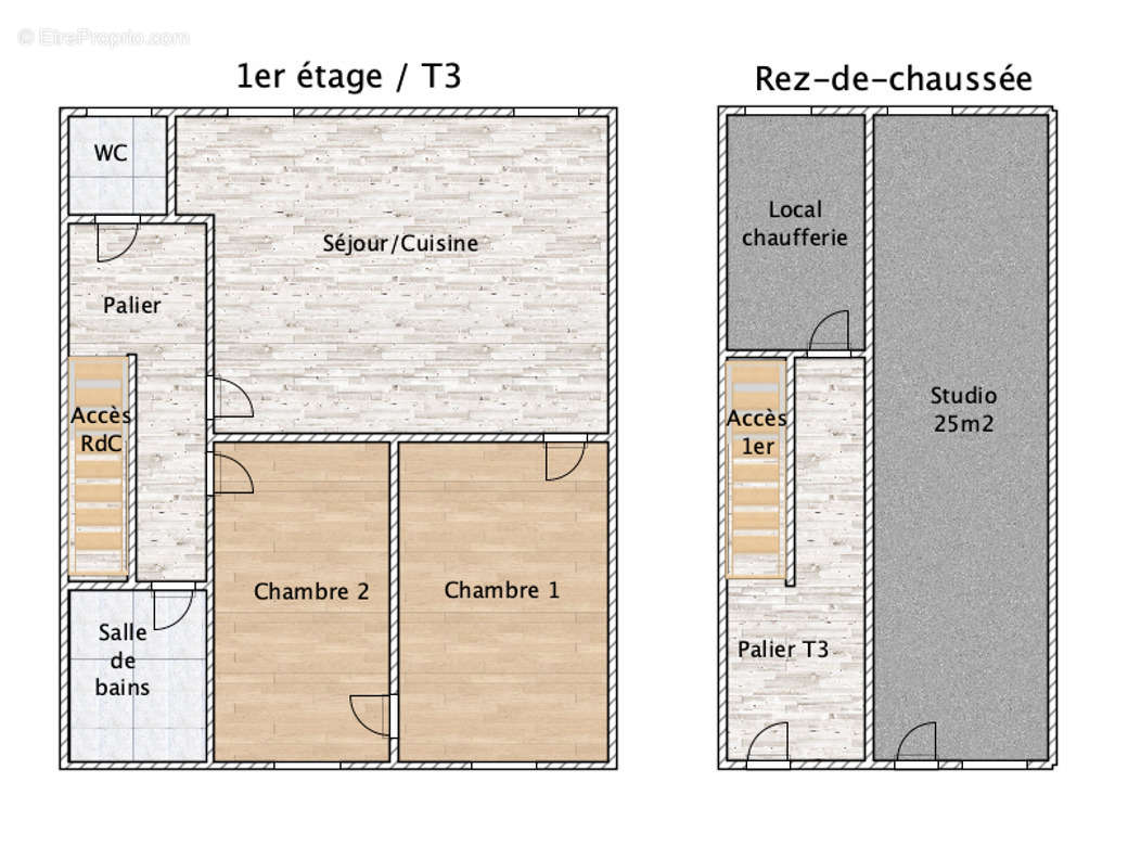 Appartement à CIVRAY