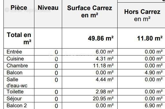 Appartement à NOGENT-SUR-MARNE