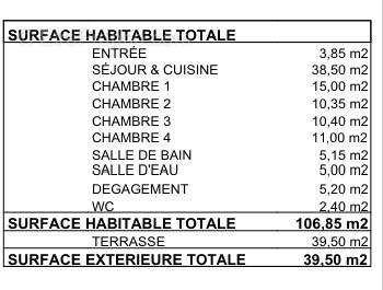 Appartement à LA CIOTAT