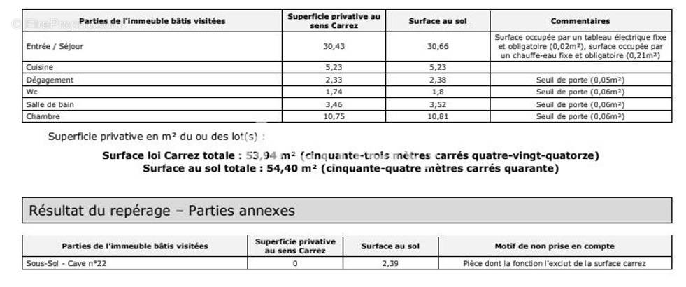 Appartement à MONTMORENCY